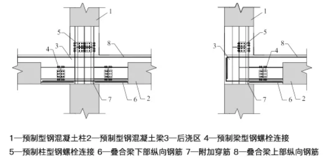 装配整体式型钢混凝土框架节点构造示意